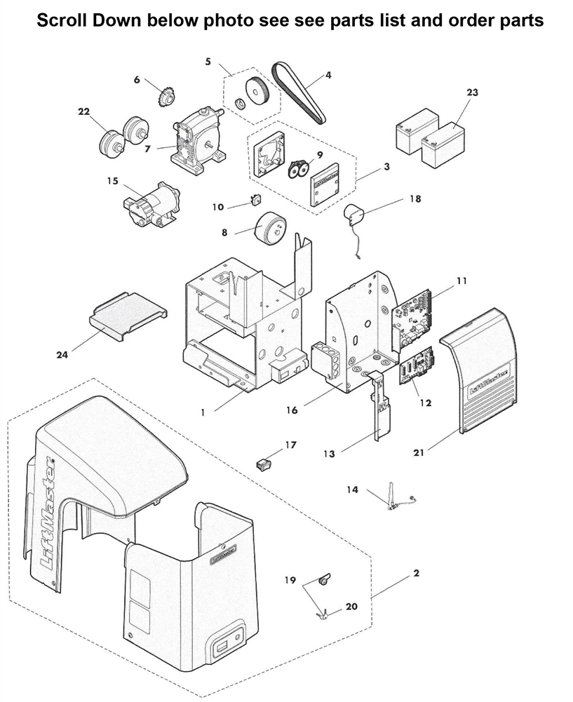 Liftmaster Slide Gate Operator Parts Reviewmotors.co